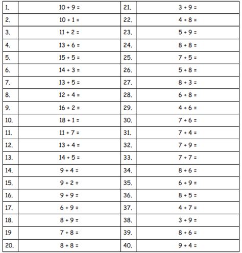Image result for Eureka Math Module 2 Grade 8