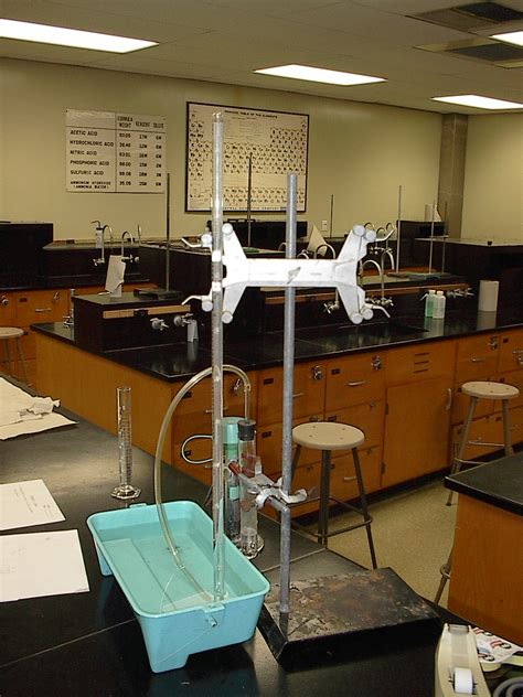 Different Experiments 的图像结果