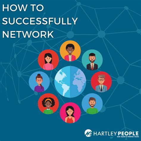 Image result for How Network