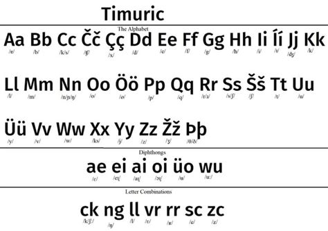 Conlang Numbers 的图像结果