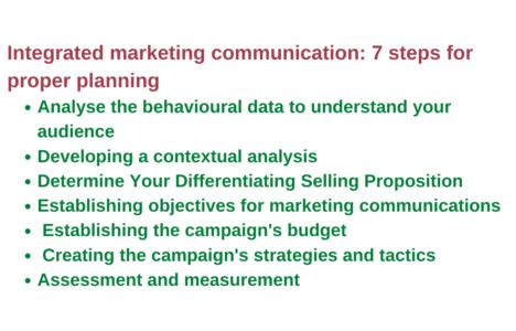 Image result for Integrated Marketing Communication Model