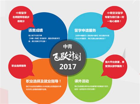 基础留学申请服务：英国本科申请-优越留学