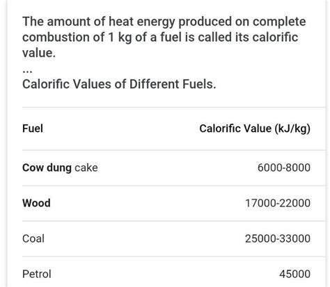 what is the calorific value of wood, cow dung ,biogas?ANSWER ME FAST ...
