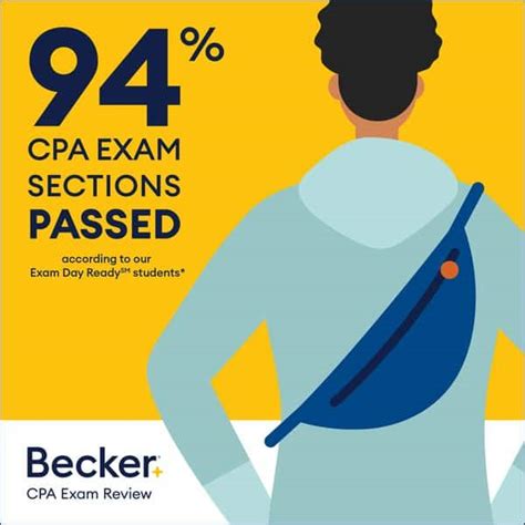 CPA Oregon 的图像结果