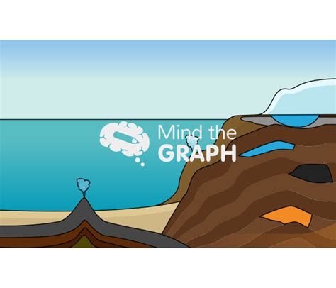 Image result for Subsurface Environment