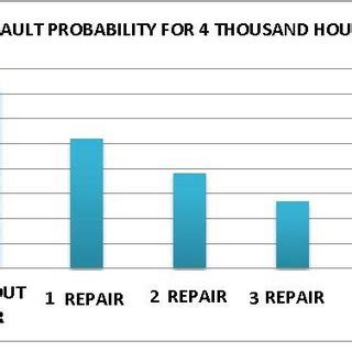 Image result for Scan March Algorithm
