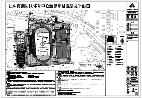 汕头市潮阳区体育中心新建项目《建设用地规划许可证》批后公告