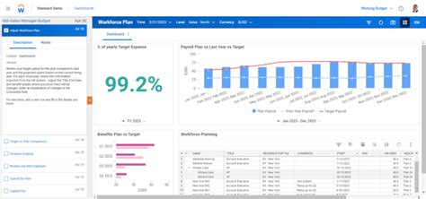 Image result for Workday Adaptive Planning Features