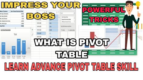 Image result for +Shortcuts for Using PivotTable