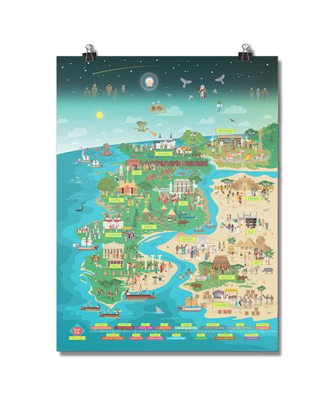 Crash Course World History 的图像结果