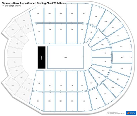 Mechanics Bank Arena Seating Chart
