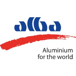 Aluminium Bahrain (Alba) (ALBH.BH) - P/E ratio