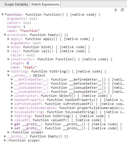 Function Prototype 的图像结果