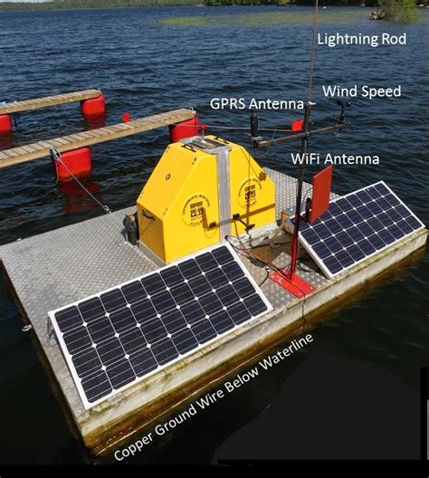 Lightning Protection System Offshore Platform 的图像结果