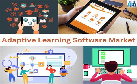 Image result for Adaptive Learning Software