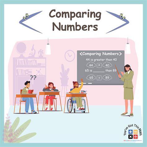 Image result for Comparing Numbers Worksheet First Grade Free Printable