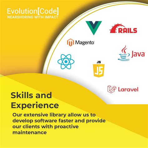 Evolution Code 的图像结果