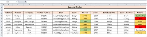 Customer Tracker 的图像结果