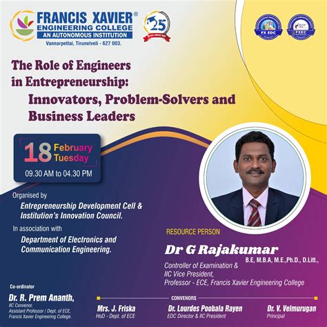 The Role of Engineers in Entrepreneurship: Innovators, Problem-Solvers ...