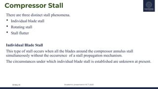 Compressor Blade Stall 的图像结果