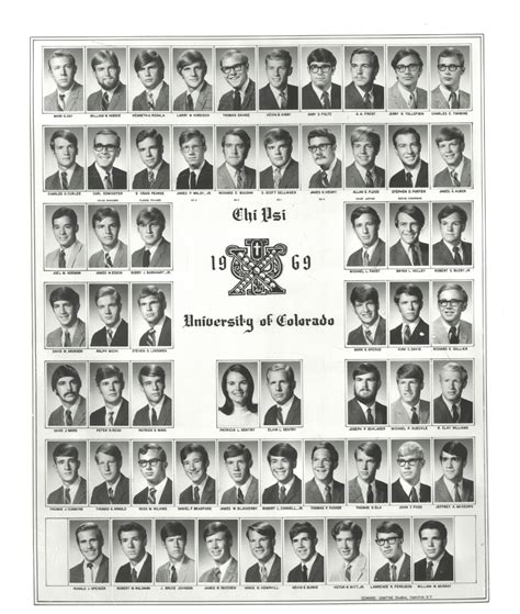 1969 Composite Final | Chi Psi Fraternity