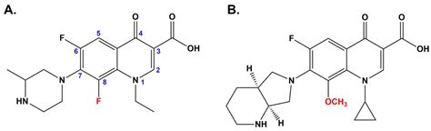 The Biochemical and Molecular Analysis of Changes in Melanogenesis ...