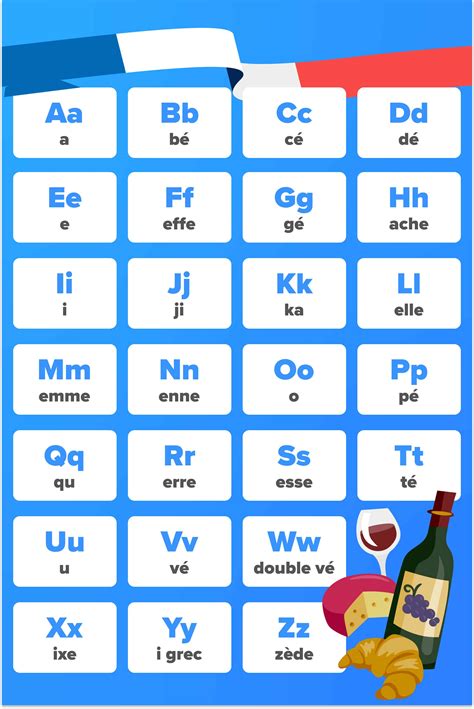 Alphabets In French French Alphabet Photos, Images & Pictures