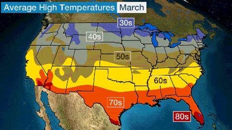 Image result for Spring AVG Temp