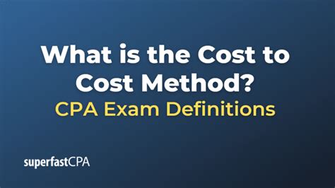 Cost Price Method 的图像结果