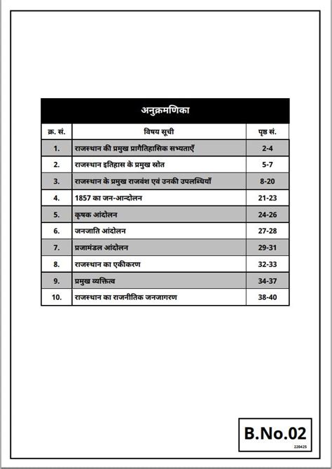 Lab Assistant: Science (1st Paper) 2025 Set of 7 Books – Utkarsh Classes