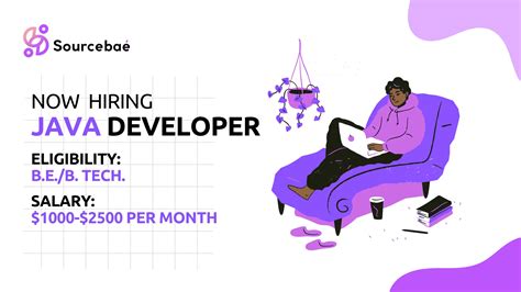 Image result for Java Back End Developer Jobs in India