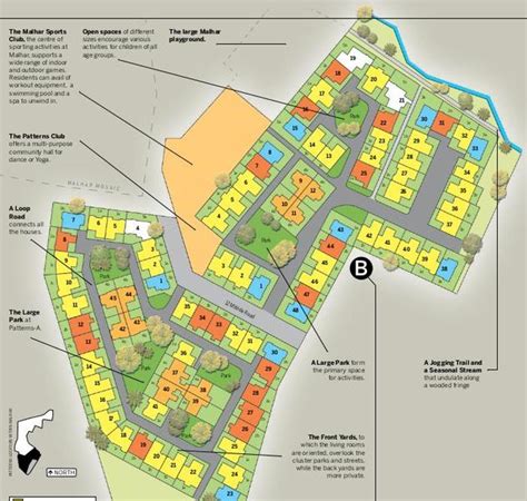 Malhar Patterns | Kengeri | Villas South Bangalore