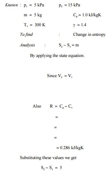 Entropy Problems 的图像结果