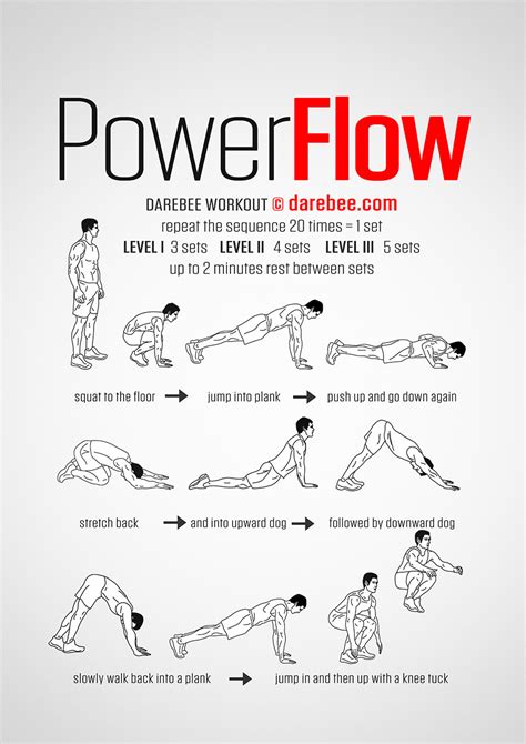 Power Mode Workout 的图像结果