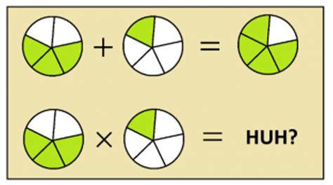 Image result for Math 7 8