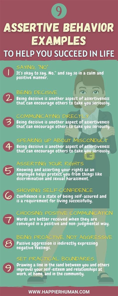 Assertive Examples 的图像结果