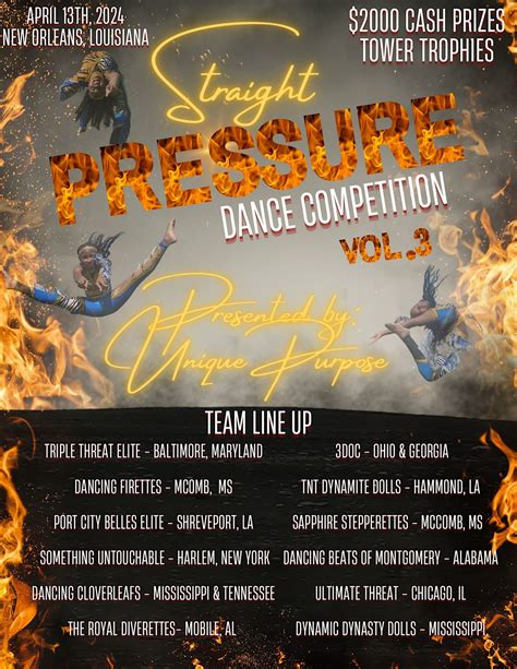 Straight Pressure Dance Competition Vol. 3, McDonogh 35 College ...