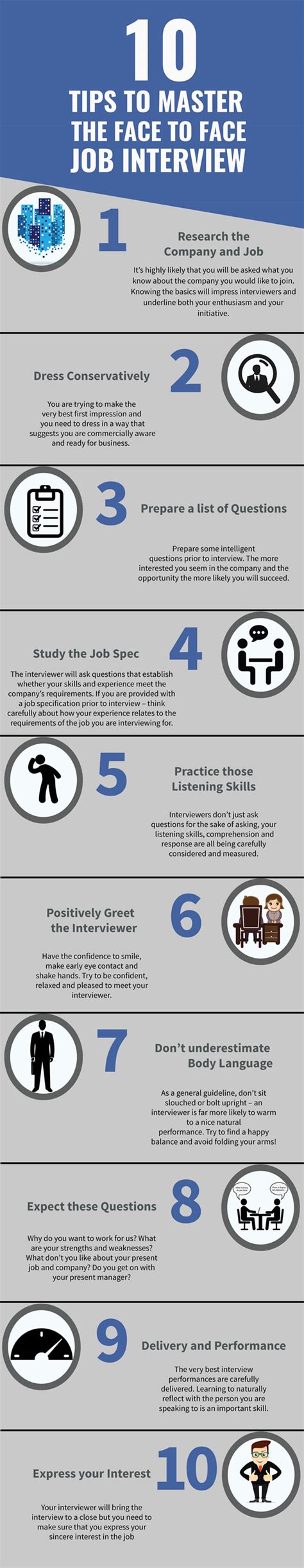 Image result for Job Interview Dress Code