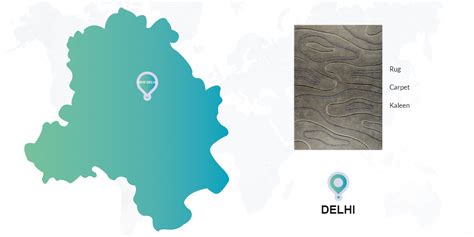 What is called Rug in different language in India?