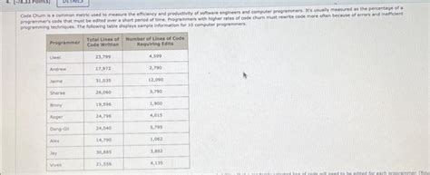 Image result for exam example in code chum