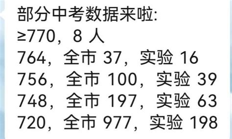 2023年滁州各县市中考成绩累进表_滁州市人民政府