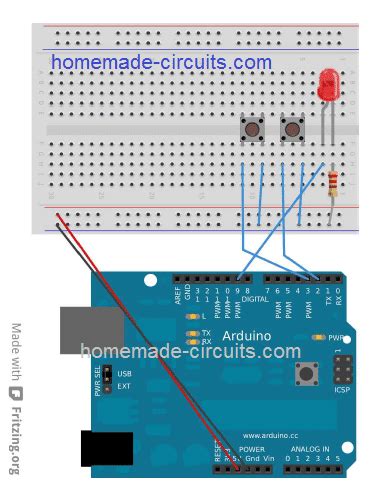 Arduino PWM Tutorial 的图像结果