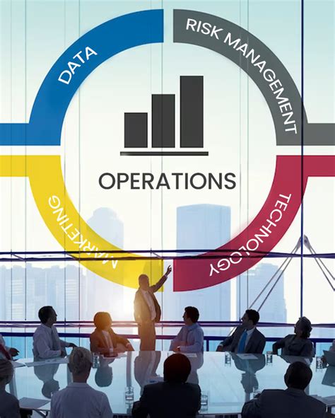 Image result for Strategic Talent Development