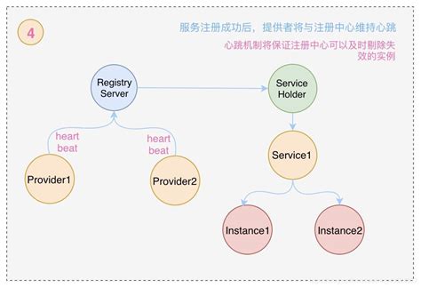 综合资讯详情