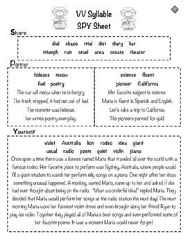 VV Syllable Pattern 的图像结果