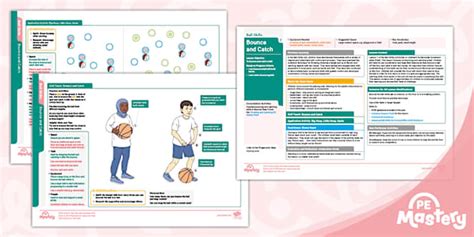 Image result for Pouncing Lesson