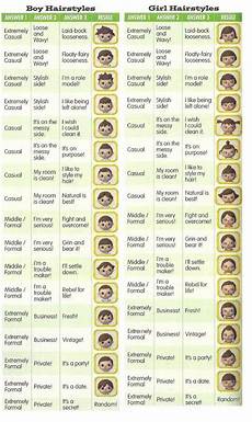 hair style list coiffure acnl fille hair style list coiffure acnl fille