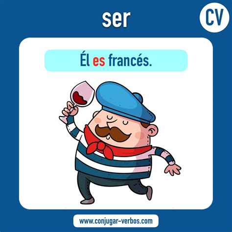 Verbo SER | Verbos, Conjugación del verbo, Verbos en espanol