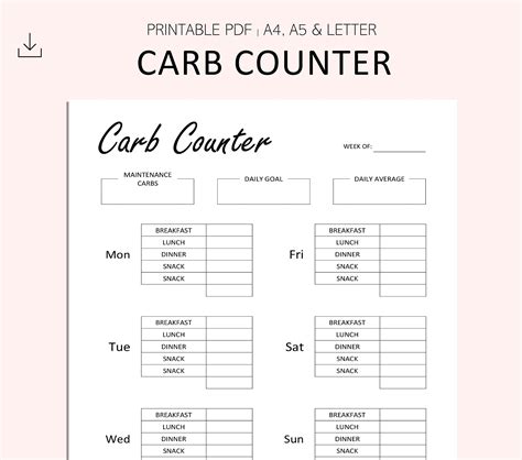 Keto Carb Counter App at Dean Metoyer blog