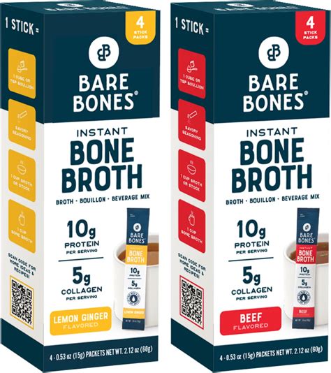 Image result for Computing a Bare-Bones Program